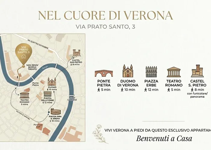PratoSanto, relax nel cuore di Verona